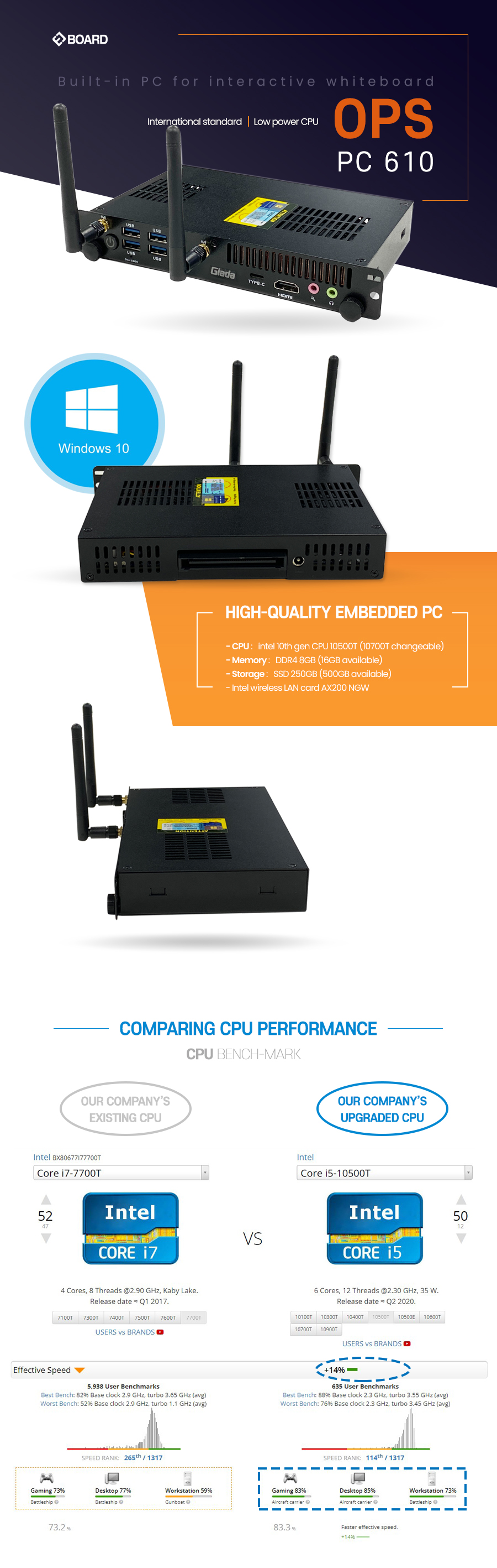 이제이보드 전자칠판 OPS PC610